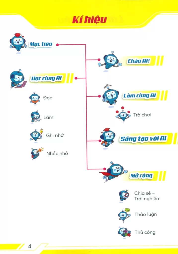 HỌC CÙNG AI LỚP 4